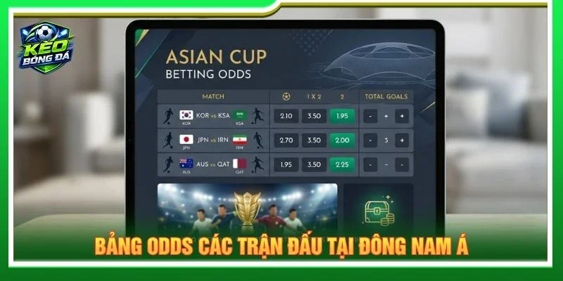 Bảng odds các trận đấu tại Đông Nam Á