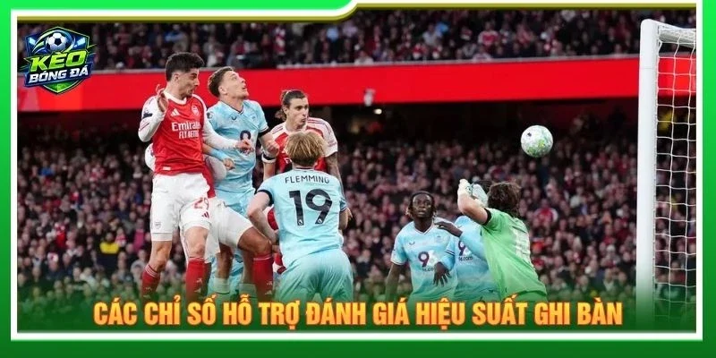 Các chỉ số hỗ trợ đánh giá hiệu suất ghi bàn