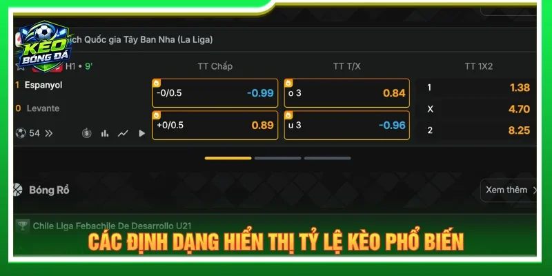 các dạng hiển thị kèo bóng đá trực tuyến tại shuiniweiqiang.net