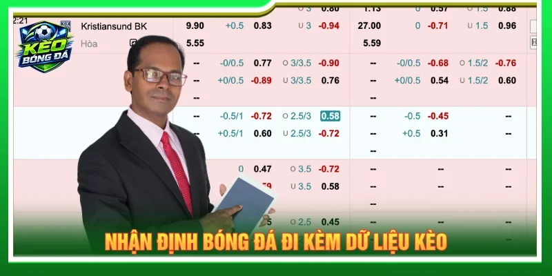 Kèo bóng đá trực tuyến được đánh giá dựa trên dữ liệu cụ thể