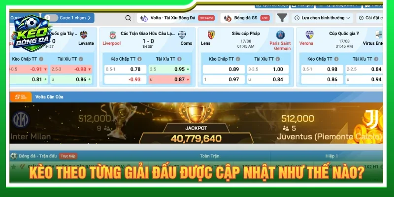 Kèo bóng đá hôm nay cập nhật theo từng giải đấu trực tiếp