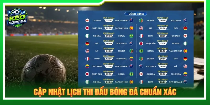 Lịch thi đấu bóng đá với mọi sự kiện cập nhật tối ưu