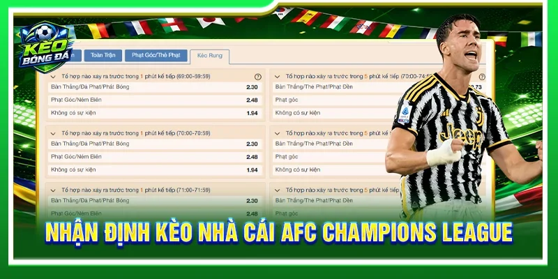 Nhận Định Kèo Nhà Cái AFC Champions League Chuẩn Xác Nhất
