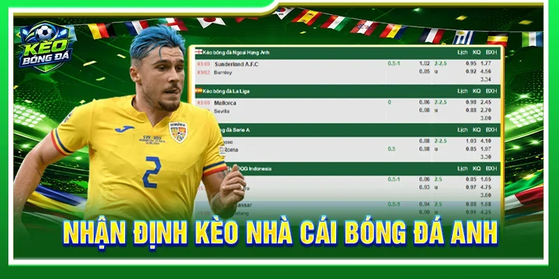 Nhận định kèo nhà cái bóng đá Anh