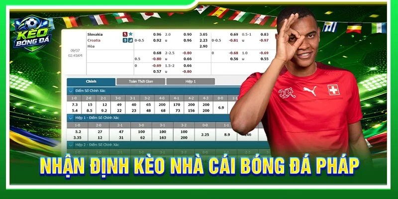 Nhận định kèo nhà cái bóng đá Pháp