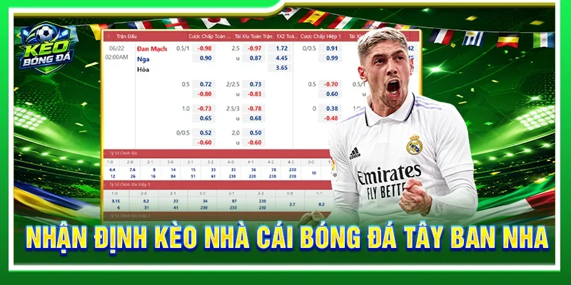 Nhận định kèo nhà cái bóng đá Tây Ban Nha