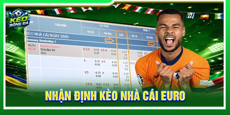 Nhận định kèo nhà cái Euro