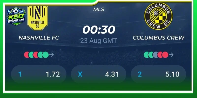 Những nhận định chuyên sâu từ BLV Khắc Cường về cặp trận Nashville SC vs Columbus Crew