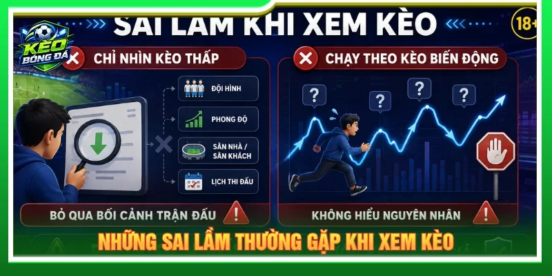Những sai lầm người chơi gặp phải khi tham gia kèo bóng đá