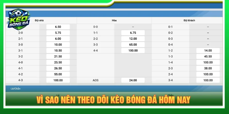 Tham gia xem kèo bóng đá hôm nay tại shuiniweiqiang.net