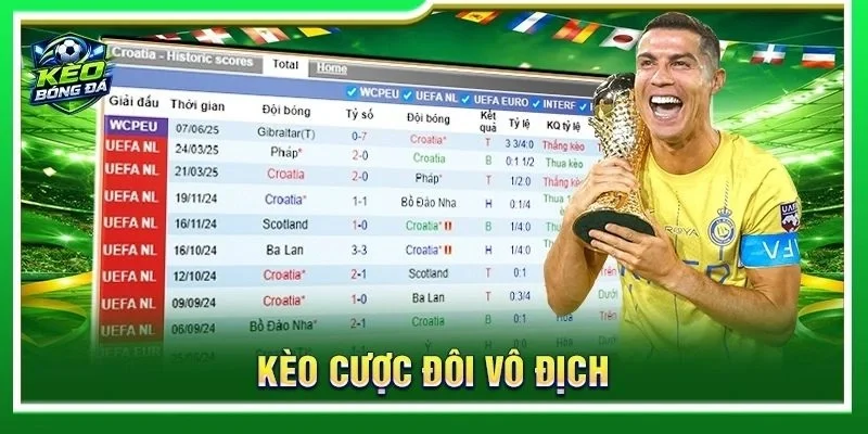Kèo Cược Đôi Vô Địch: Cách Đọc Kèo Và Chọn Cửa Sáng