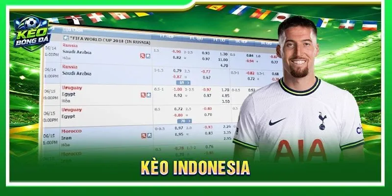 Kèo Indonesia - Cập Nhật Kèo Nhanh Chóng Và Chính Xác Nhất