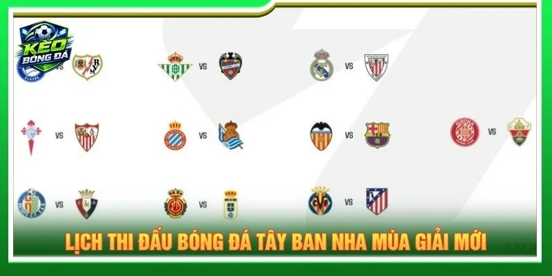 Lịch thi đấu bóng đá Tây Ban Nha mùa giải mới