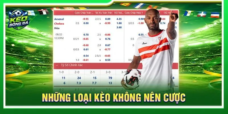 Những Loại Kèo Không Nên Cược? Dấu Hiệu Và Lưu Ý Quan Trọng