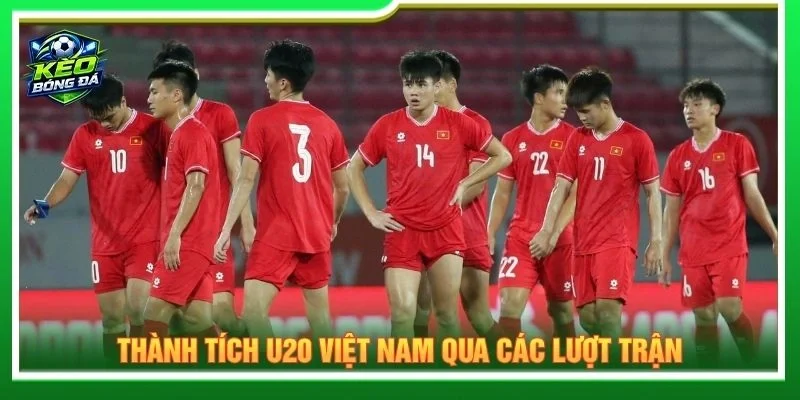 Thành tích U20 Việt Nam qua các lượt trận